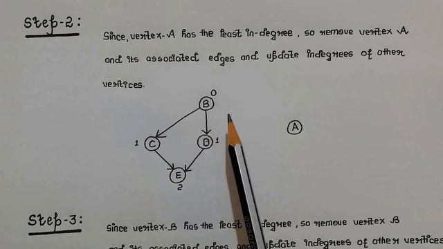 Topological Sorting | How to find all the possible topological orderings of a given graph? смотреть онлайн
