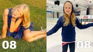 Like Nastya VS Milana Filimonova Stunning Transformation ⭐ From Baby To Now