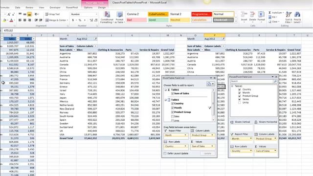PowerPivot Reporting with Excel Cube Functions смотреть онлайн