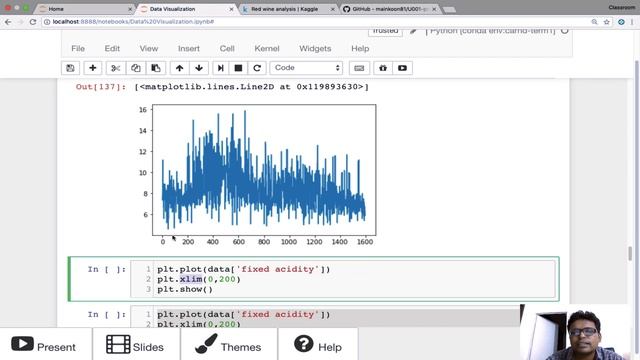 Data Visualisation in python using matplotlib (Hindi) смотреть онлайн