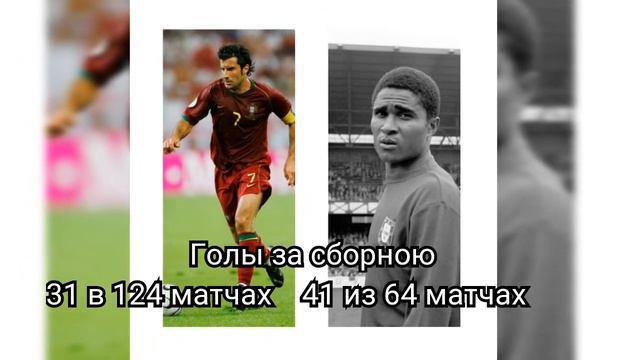 ЭЙСЕБИО vs ЛУИШ ФИГУ: один на один смотреть онлайн