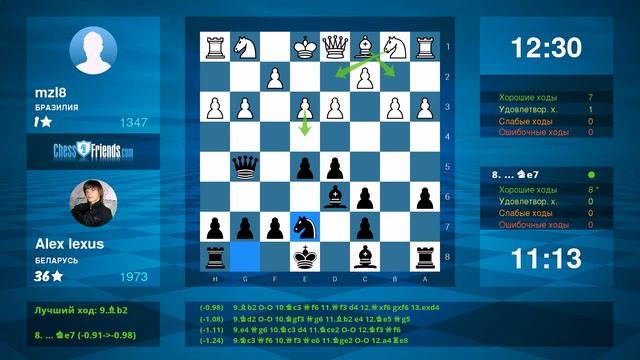 Chess Game Analysis: mzl8 - Alex lexus : 0-1 (By ChessFriends.com) смотреть онлайн