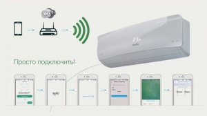 Кондиционер Ballu iGreen DC Inverter