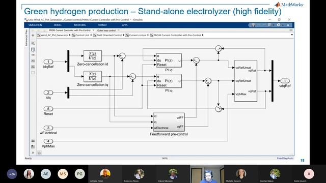 Electrification - Renewable Energy in Microgrids смотреть онлайн