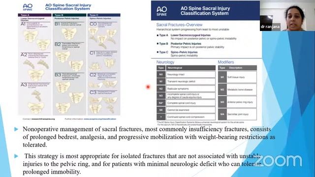 Management of Spain Injuries смотреть онлайн