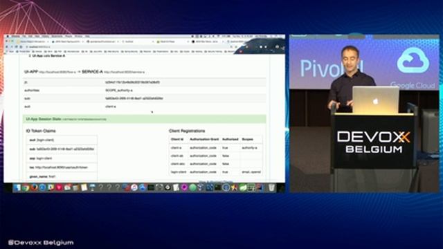 Implementing Microservices Security Patterns & Protocols by Joe Grandja, Adib Saikali смотреть онлайн