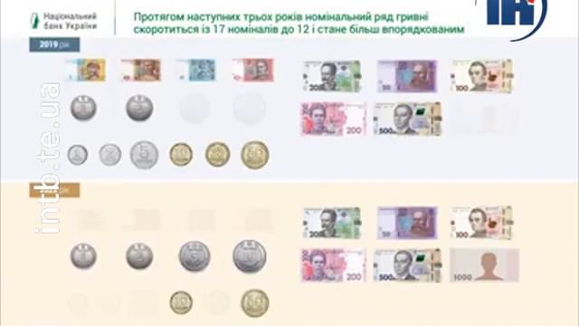 Де обміняти? Від завтра дрібними монетами не вдасться розрахуватися смотреть онлайн