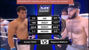 Магомед (Лысый хищник) Исмаилов  VS  Анатолий Токов