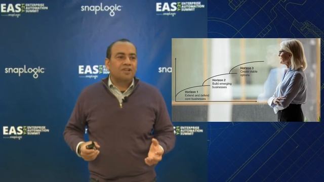 EASY21 NA- Welcome Keynote Gaurav Dhillon, CEO смотреть онлайн