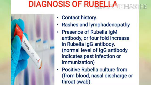 CONGENITAL RUBELLA SYNDROME смотреть онлайн