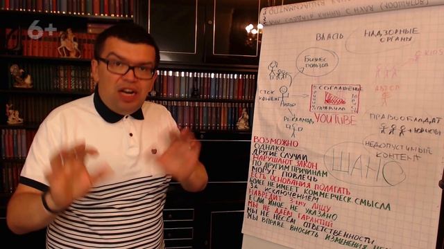Авторское право на запись с экрана? Можно ли делать скринкасты и скриншоты не нарушая правила Ютуба смотреть онлайн