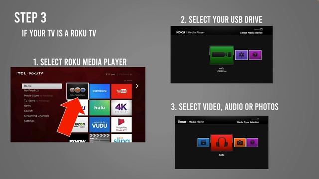 How to Connect USB Drive to Haier TV смотреть онлайн