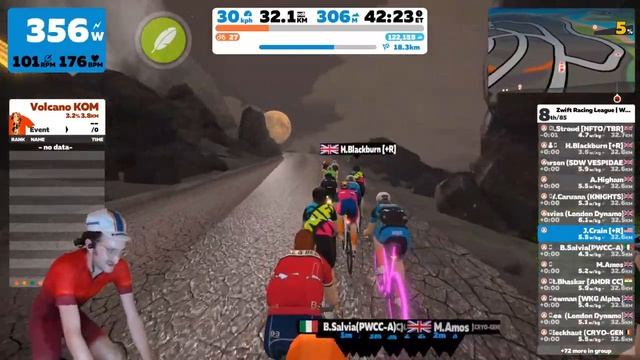 *Race Breakdown Videos are Back* Talking ZRL, Points Racing, Team Tactics at Zwift Racing League #1 смотреть онлайн