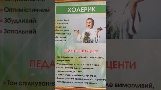 Типы темперамента смотреть онлайн