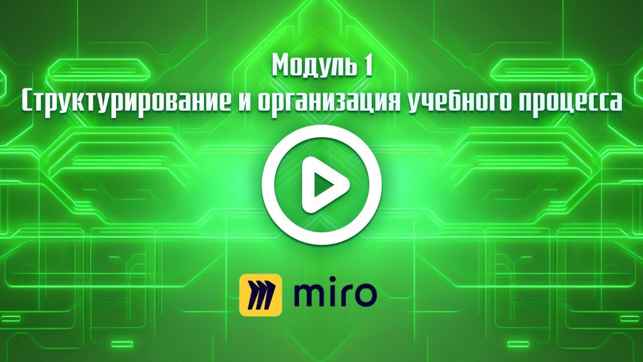 Сервис Miro смотреть онлайн