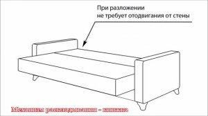 Механизм раскладывания дивана - книжка