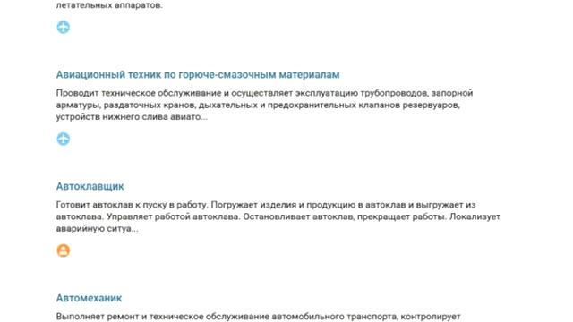 Справочник востребованных профессий смотреть онлайн