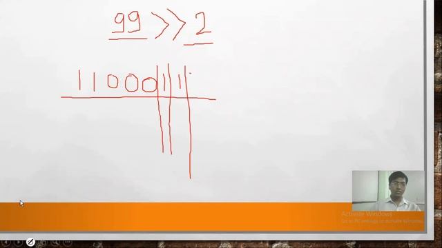 BITWISE XOR RIGHT SHIFT AND LEFT SHIFT смотреть онлайн