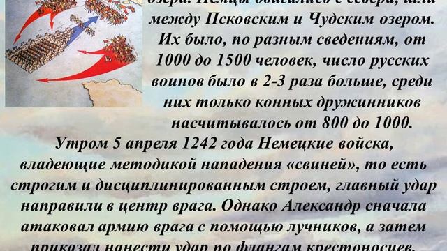 Видеосообщение Ледовое побоище.wmv смотреть онлайн