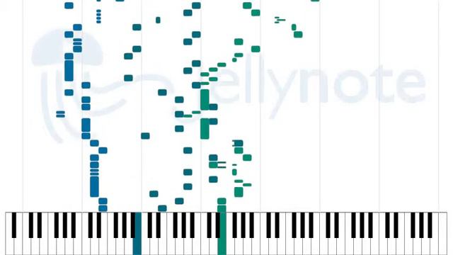Master of Puppets - Metallica [Sheet Music] смотреть онлайн