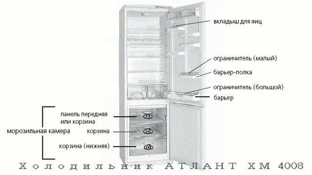 Холодильник АТЛАНТ ХМ 4008 смотреть онлайн