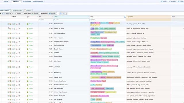 17. Network Graph Visualization смотреть онлайн