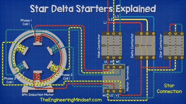 Star Delta Starter Explained - Working Principle