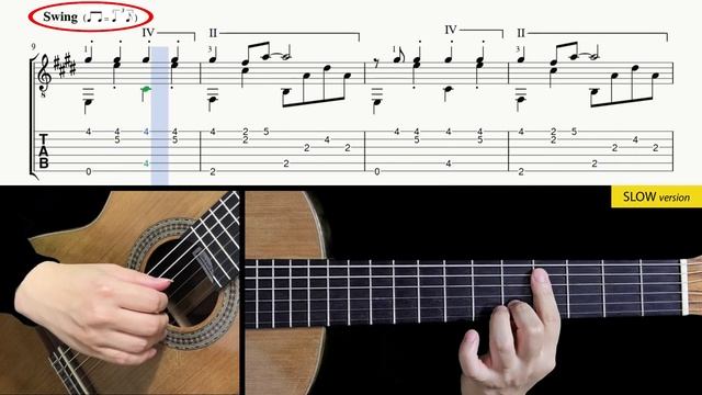 Sympathique (Pink Martini) - Fingerstyle Lesson + TAB смотреть онлайн