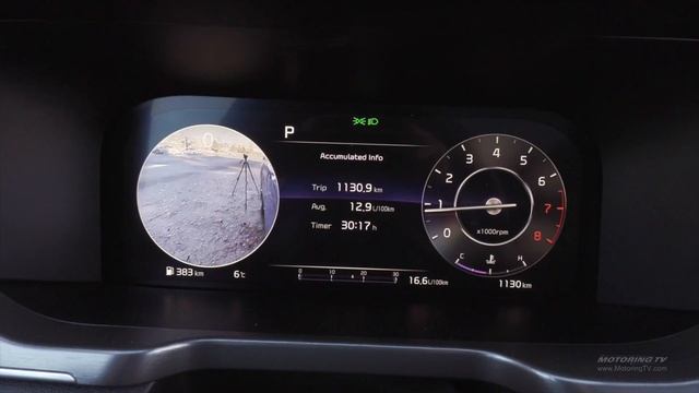 2021 Kia Sorento REVIEW | Motoring TV смотреть онлайн