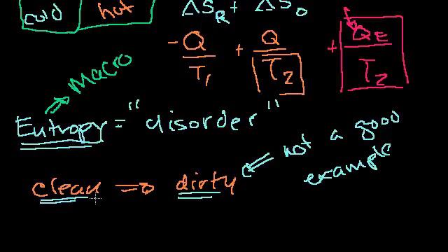 Entropy intuition | Thermodynamics | Physics | Khan Academy смотреть онлайн