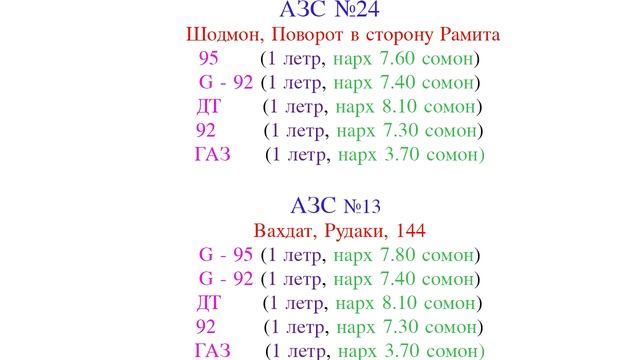 Нархи Сузишвори дар тамоми Вилоятхои Точикистон (26.11.2019) смотреть онлайн