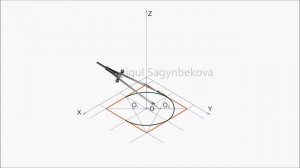 Построение овала.