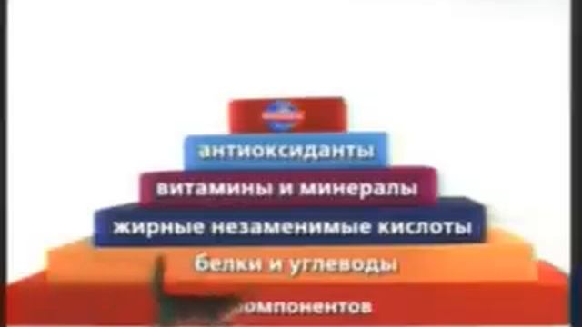 Кошачий корм - Врач рекомендовал смотреть онлайн
