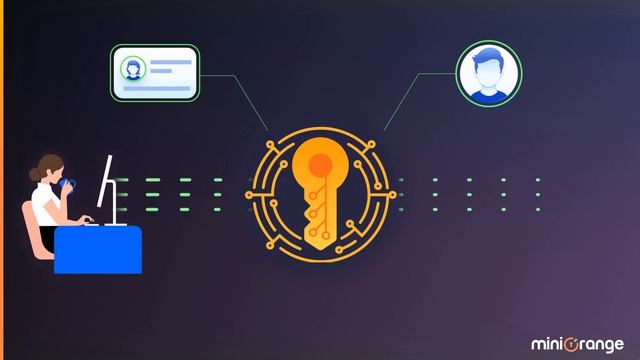 REST API Token Authentication Add-on for Atlassian Apps like Jira, Confluence, and Bitbucket смотреть онлайн