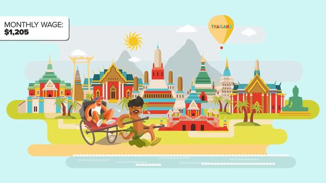 What a Dollar ($1) Gets You Around the World смотреть онлайн