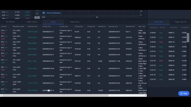 Профессиональный трейдинг на автомате - топ портфолио трейдеров в деле даёт +12% в сутки к депозиту смотреть онлайн