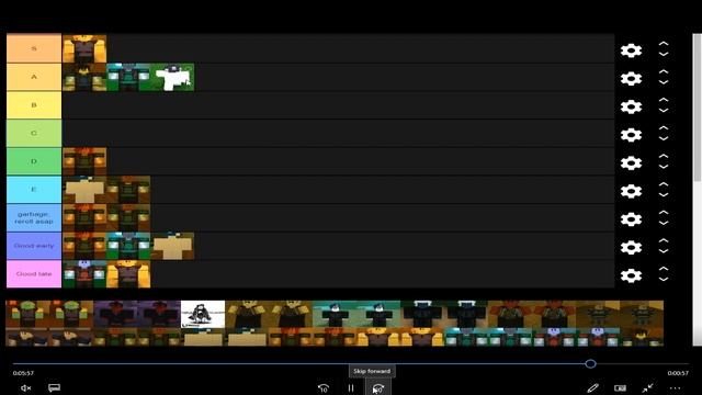 RACE TIER LIST IN ROGUE LINEAGE смотреть онлайн