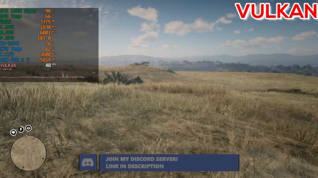 Red Dead Redemption 2 | GTX 1650 SUPER + i5-3570 | 1080p Max Settings |Dx12 & VULKAN Gameplay??? смотреть онлайн