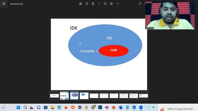 # 1 Java Tutorial: Introduction of Java|What is JDK and JRE смотреть онлайн