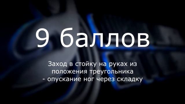 Начинающая группа 3 разряд. Стойка на руках. Чему мы обучаем смотреть онлайн