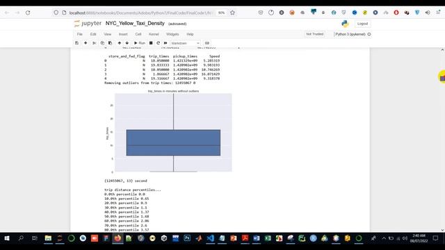 New York Taxi and Limousine Data Analysis Project || Python Jupyter Notebook смотреть онлайн