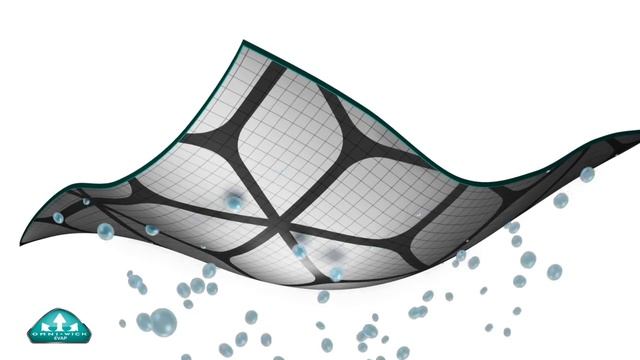 Columbia Sportswear | Omni-Wind™ BLOCK + Omni-Wick® EVAP + Omni-Heat® Thermal REFLECTIVE смотреть онлайн