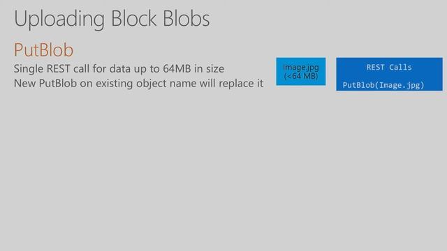 Build tiered cloud storage in Microsoft Azure смотреть онлайн