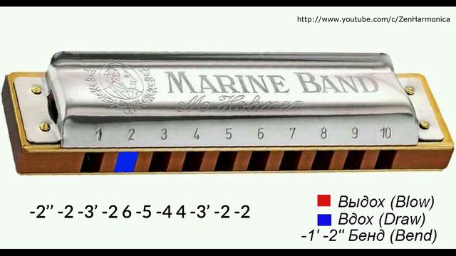 "Блюз на закате". Четыре блюзовые фразы (лика) на губной гармошке. Можно использовать в импровизаци смотреть онлайн