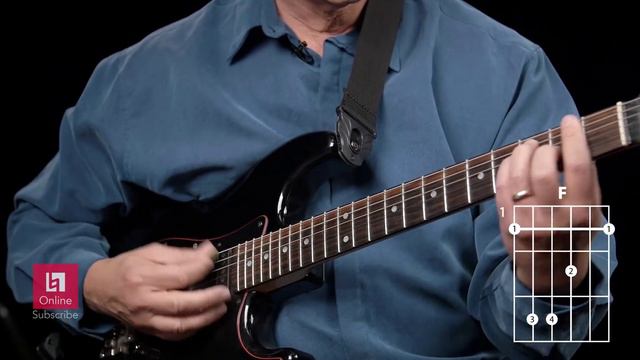 How to Write A Song: Using Chord Progressions to Create Rhythm Variations | Tips & Techniques смотреть онлайн