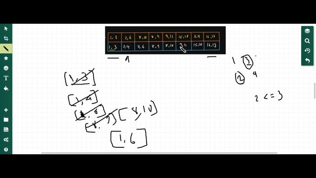 Merge Intervals (Algorithm Explained) | Leetcode | Brute-Optimal | Java смотреть онлайн