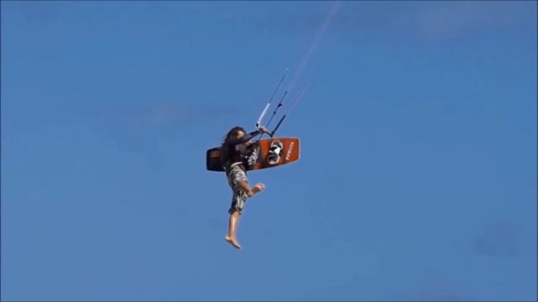 Мир Кайтсерфинга