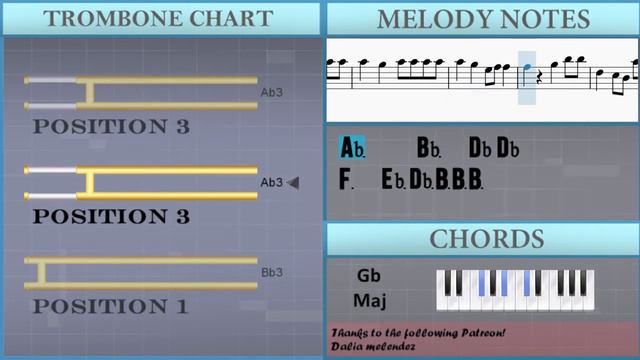 How to play Without Me by Halsey on Trombone (Tutorial) смотреть онлайн