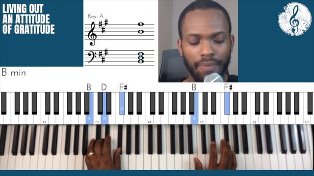 Essential Piano Skills To Learn - How To Play "Shape Of My Heart" by Sting - PIANO TUTORIAL смотреть онлайн