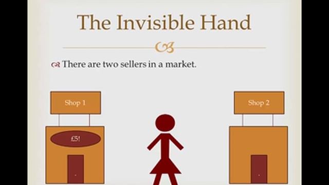 A Level Economics - The Invisible Hand смотреть онлайн